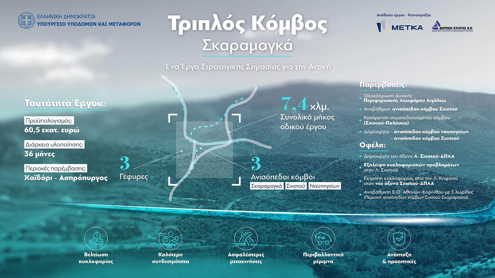 infographic_METKA_1.jpg